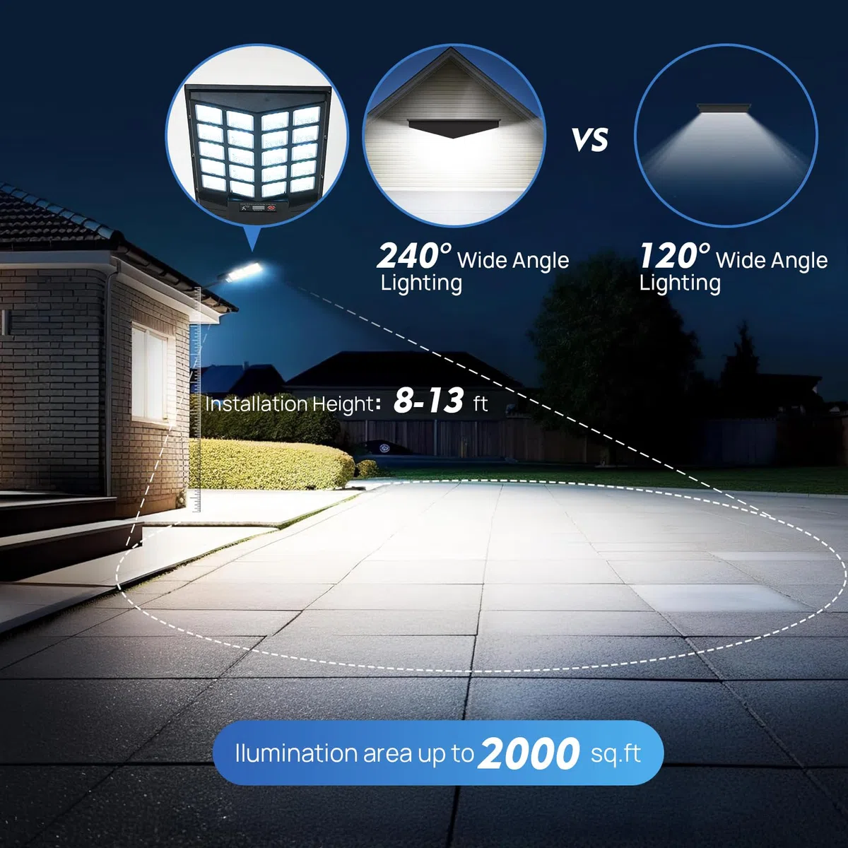 Luci solari impermeabili all'aperto del sensore di moto di 6500K LED, luci di inondazione solari con il tramonto remoto all'alba illuminazione commerciale per il percorso dell'iarda