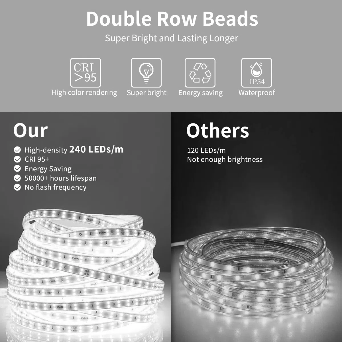 Espejo LED para baño, retroiluminado de 24 x 32 pulgadas + espejo de cambiador de baño con luces para pared, tiras de luz dobles, 3 colori, a prueba de roturas, antivaho y memoria de brillo