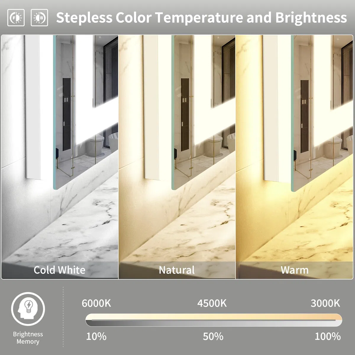 Espejo LED para baño, retroiluminado de 24 x 32 pulgadas + espejo de cambiador de baño con luces para pared, tiras de luz dobles, 3 colori, a prueba de roturas, antivaho y memoria de brillo